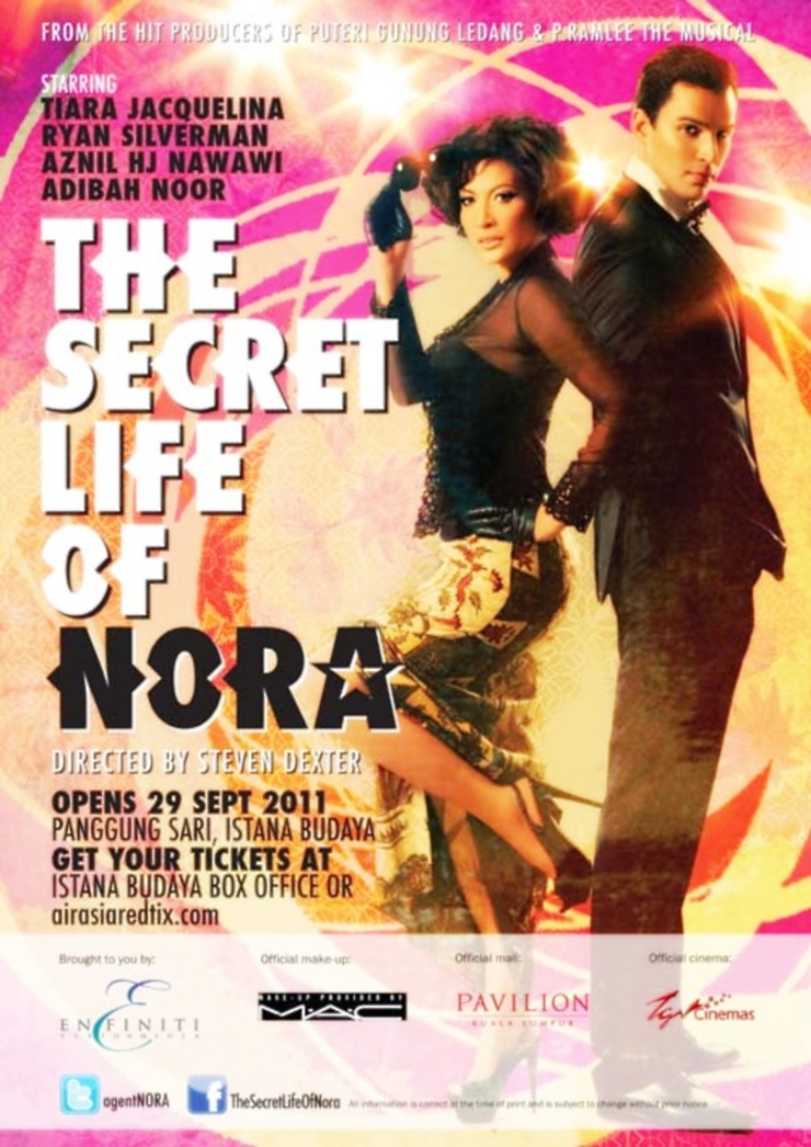 the secret life of nora