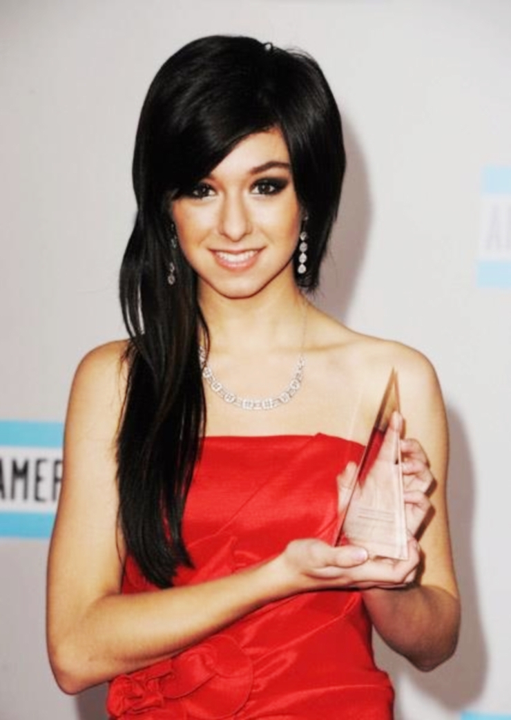 CGRIMMIE