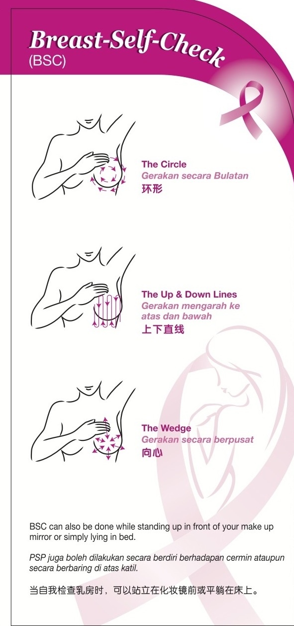 08 Shokubutsu_Pledge-to-self-check_Step by Step of Breast Self Check