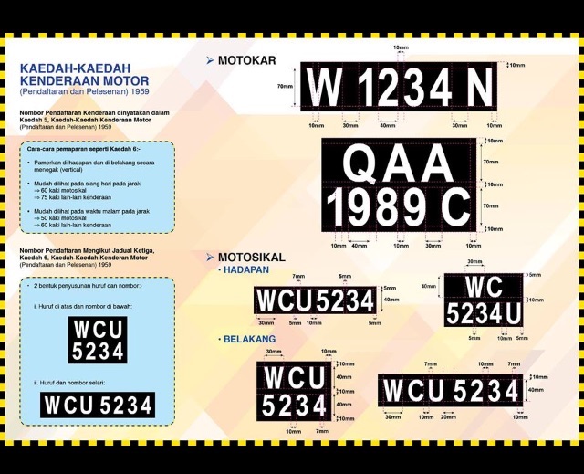 Current Guidelines for Vehicle Licence Plates, Photo: JPJ