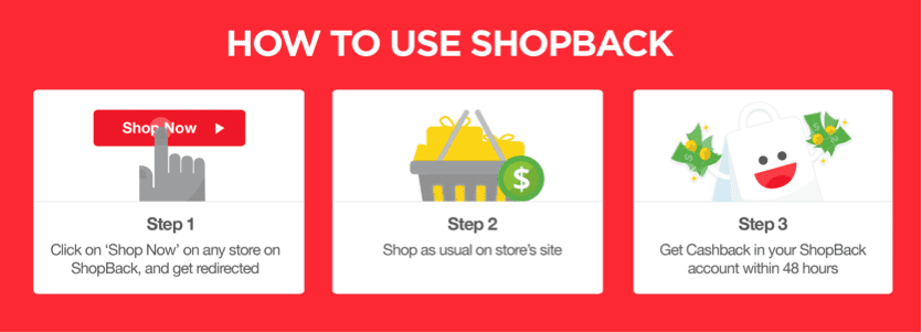 How to use Cashback