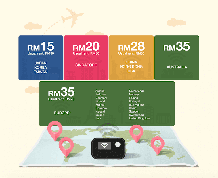 New- Price Plan March