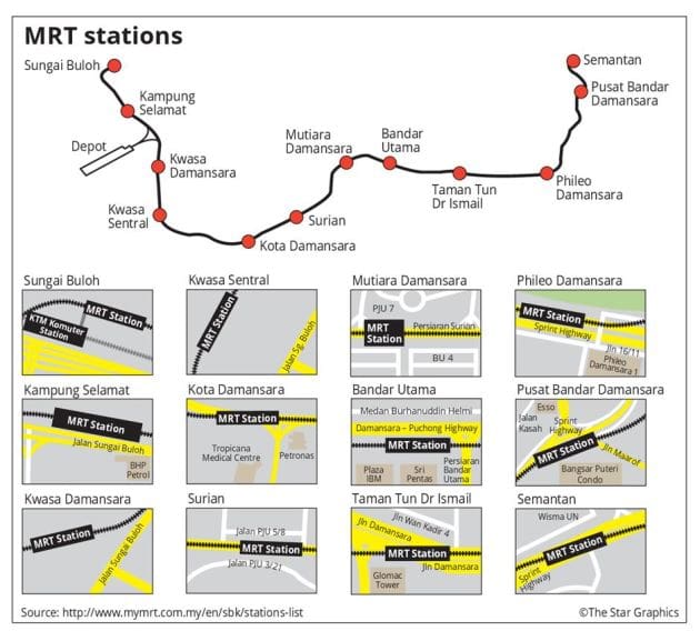 mainx_alc_1112_MRT Stations listPDF