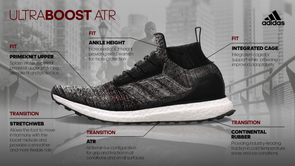 Tech Sheet UltraBOOST ATR