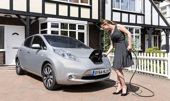Electric car charging points UK neighbour car share 740869