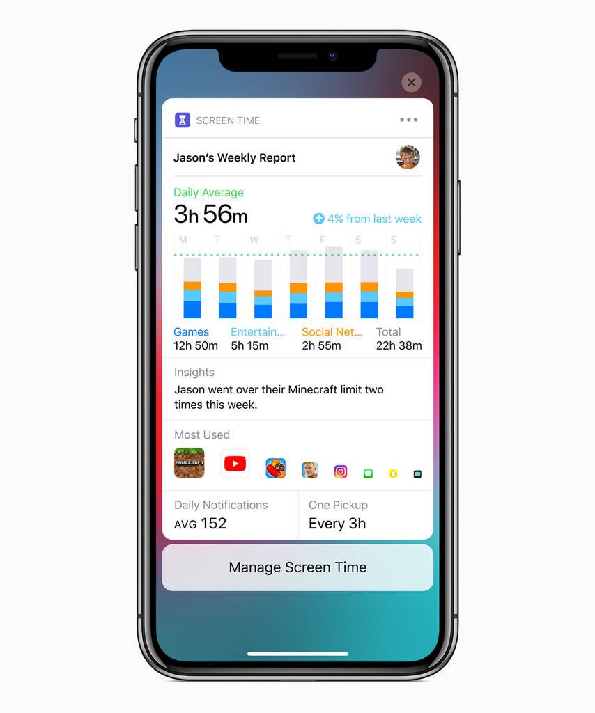 rs 854x1024 180604123414 iOS12 Screen Time 06042018